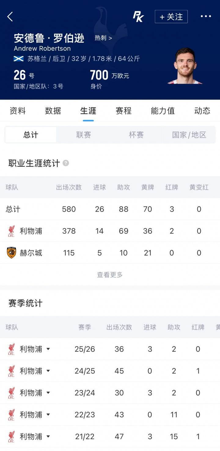 记者：曼联推进M费交易，西汉姆联要价8000万
